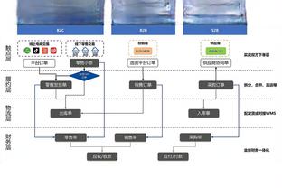 18新利在线娱乐官网截图4